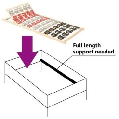 Sommier 12 Lattes Tête De Lit Réglable 120x200 Cm 18 Sommier 12 Lattes Tête De Lit Réglable 120x200 Cm -Magasin De Meubles De Chambre À Coucher cadre de lit 12 lattes tete de lit reglable 120x200 cm 3666722289818 1030141