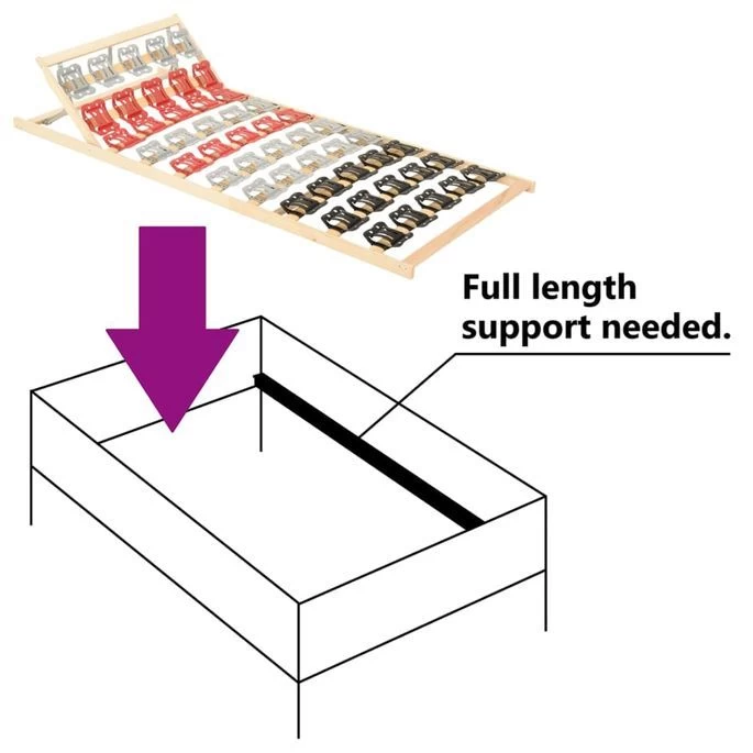 Sommier 12 Lattes Tête De Lit Réglable 120x200 Cm 10 Sommier 12 Lattes Tête De Lit Réglable 120x200 Cm – Image 8