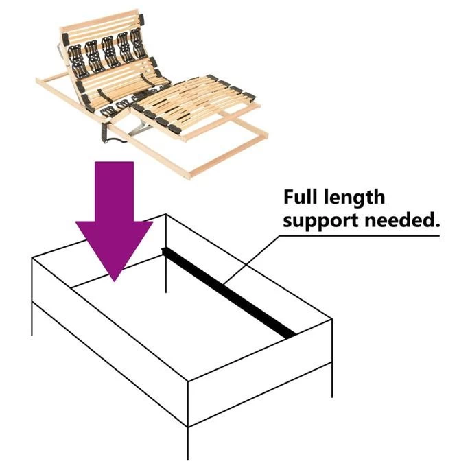 Cadre De Lit à Moteur électrique Tête Et Pied Réglable 90x200cm 10 Cadre De Lit à Moteur électrique Tête Et Pied Réglable 90x200cm – Image 8