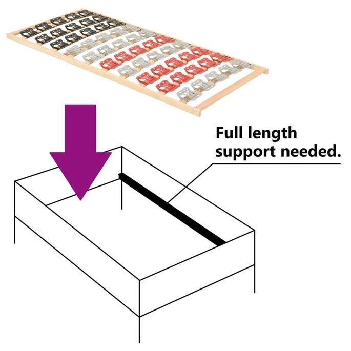 Cadre De Lit Avec 12 Lattes Et Supports 100x200 Cm 7 Cadre De Lit Avec 12 Lattes Et Supports 100x200 Cm – Image 5