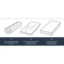 DORMIPUR Matelas 90x190 - Mémoire De Forme - 25 Kg/m³ - Ferme -Magasin De Meubles De Chambre À Coucher dormipur matelas 90x190 memoire de forme 25 kg m ferme 5900246389318 496233