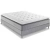 Ensemble Matelas 160x200 + Sommier - Ressort Ensachés - Mémoire De Forme - 29 Cm - SW5 -Magasin De Meubles De Chambre À Coucher ensemble matelas 160x200 sommier ressort ensaches memoire de forme 29 cm sw5 3543501284694 1020809