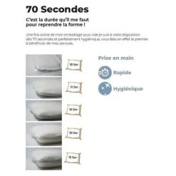 L'UNIVERS DE PAULINE Oreiller A Mémoire De Forme CHLoe 35x60cm -Magasin De Meubles De Chambre À Coucher l univers de pauline oreiller a memoire de forme chloe 35x60cm 3701218410076 513462