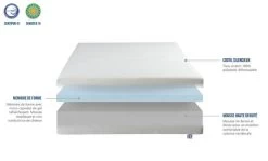 Matelas 180x200 Cm En Mousse à Mémoire De Forme Gel Azeo - 21 Cm -Magasin De Meubles De Chambre À Coucher matelas 180x200 cm en mousse a memoire de forme gel azeo 21 cm 3701030129576 1242354