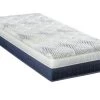 Matelas 90x190 Cm En Mousse à Mémoire De Forme Etoile - 30 Cm 2 Matelas 90x190 Cm En Mousse à Mémoire De Forme Etoile - 30 Cm -Magasin De Meubles De Chambre À Coucher matelas 90x190 cm en mousse a memoire de forme etoile 30 cm 3701030125929 1242357