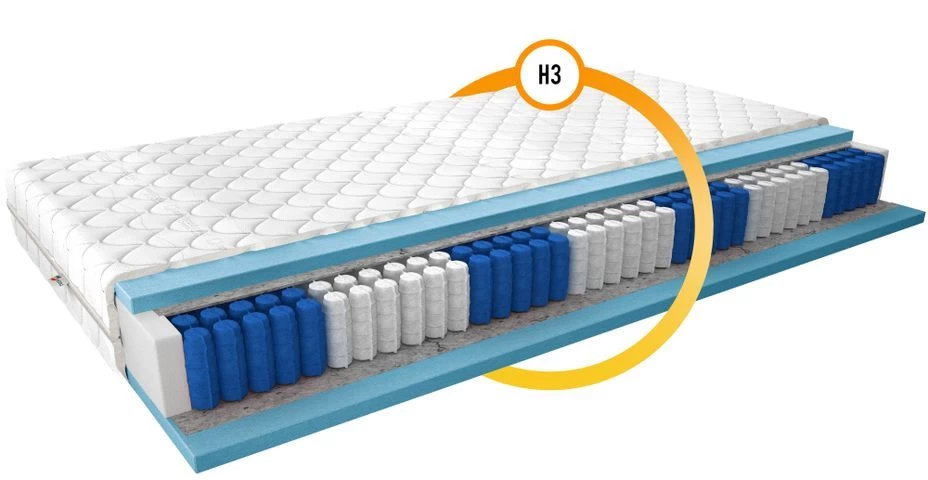Matelas à Ressorts Multi Poches Réparateur De Sommeil Paula - 18 Cm - 7 Tailles 4 Matelas à Ressorts Multi Poches Réparateur De Sommeil Paula - 18 Cm - 7 Tailles – Image 2