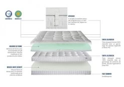 Matelas Hôtelier 160x200 Cm Mémoire De Forme Empereur - 33 Cm 11 Matelas Hôtelier 160x200 Cm Mémoire De Forme Empereur - 33 Cm -Magasin De Meubles De Chambre À Coucher matelas hotelier 160x200 cm memoire de forme empereur 33 cm 3701030146764 1238081