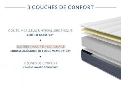Matelas Mousse à Mémoire De Forme 90x190 Cm First - 16 Cm -Magasin De Meubles De Chambre À Coucher matelas mousse a memoire de forme 90x190 cm first 16 cm 8425402108628 338370