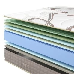 Matelas Mousse à Mémoire De Forme 90x190 Cm Green - 24 Cm -Magasin De Meubles De Chambre À Coucher matelas mousse a memoire de forme 90x190 cm green 24 cm 3700538222727 255757