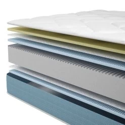 Matelas Mousse à Mémoire De Forme 90x190 Cm Zefir - 22 Cm -Magasin De Meubles De Chambre À Coucher matelas mousse a memoire de forme 90x190 cm zefir 22 cm 3700538222611 255520