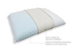 Oreiller 40x60 Cm à Mémoire De Forme Bio Airy - Lot De 2 -Magasin De Meubles De Chambre À Coucher oreiller 40x60 cm a memoire de forme bio airy lot de 2 3701030147365 1238636